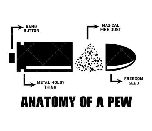 Anatomy Of A Pew Svg Png Pdf Freedom America Svg Gun Amendment Svg