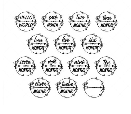 Baby Milestones Svg