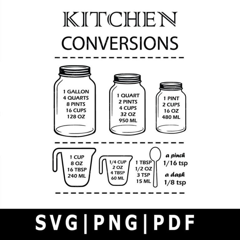 Kitchen Conversions Chart Svg Png Pdf Cricut Silhouette Cricut Svg