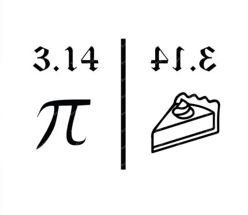Pi day svg