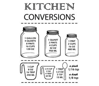 kitchen conversion svg