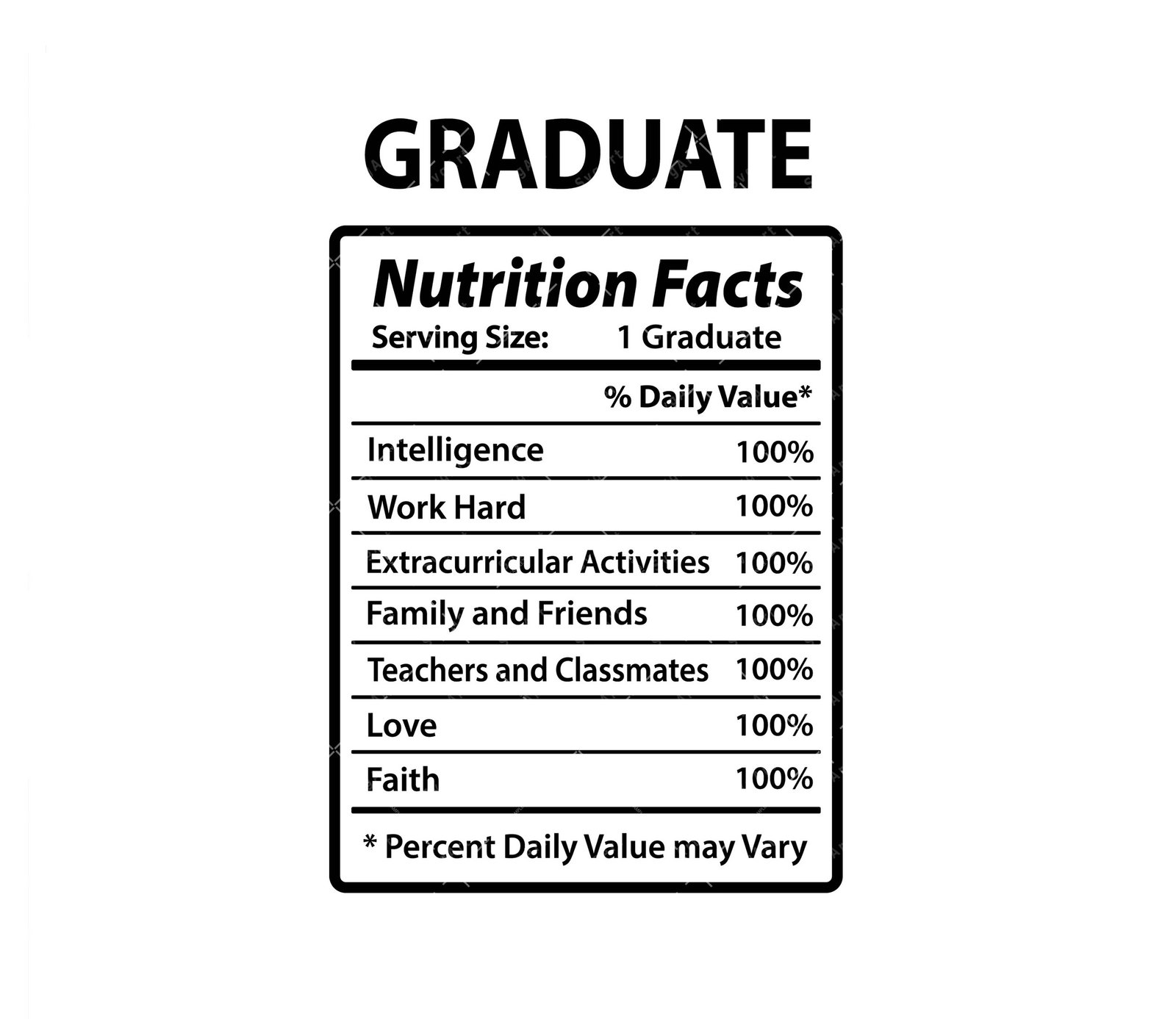 Graduate Nutritional Facts Svg, Graduate Clipart, Nutrition svg