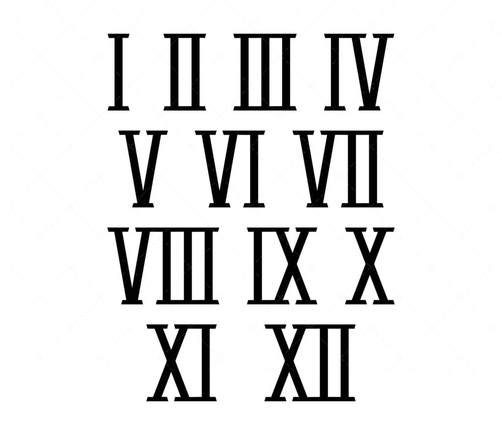 what are roman numbers called