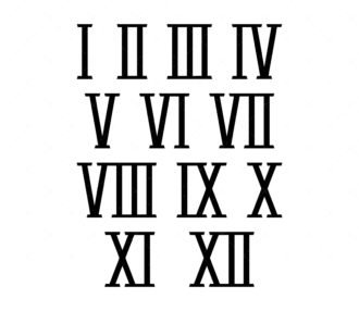 Roman Numbers SVG
