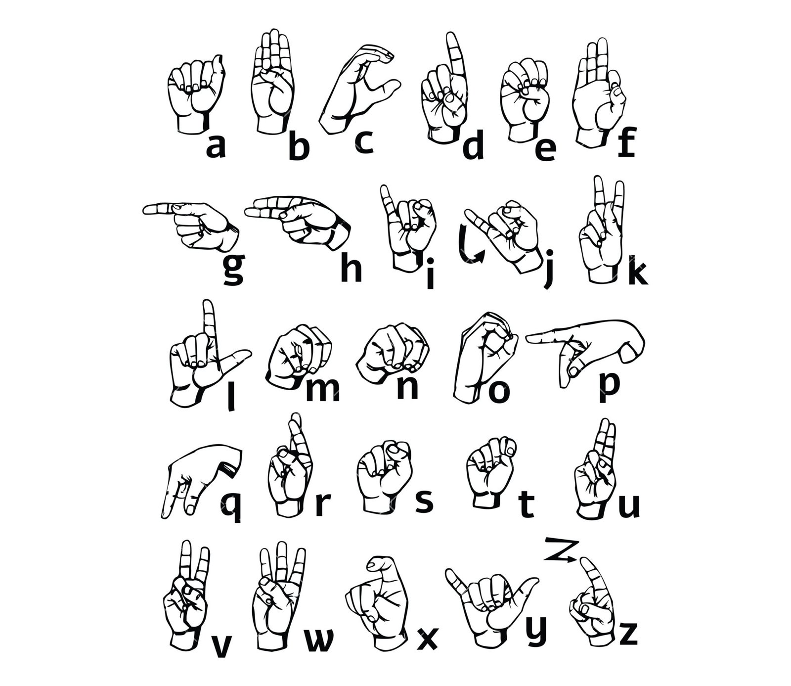 Sign Language SVG, PNG, PDF, American Sign Language, ASL SVG, Hand Sign ...